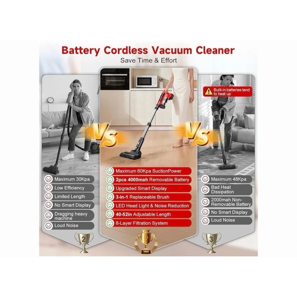 Reffmov 60kpa cordless